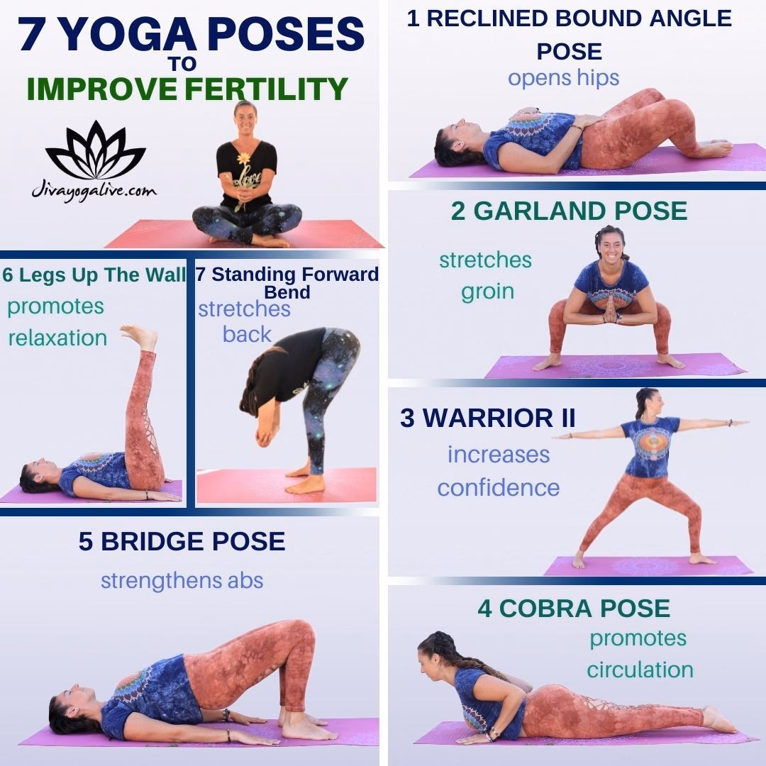 Which yoga is best for increasing sperm?