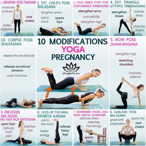 How to modify yoga class for pregnancy?