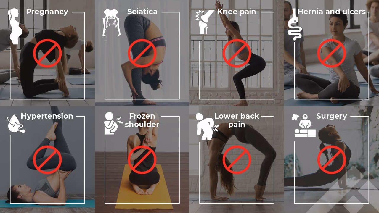 Why is sukshma asana yoga necessary?