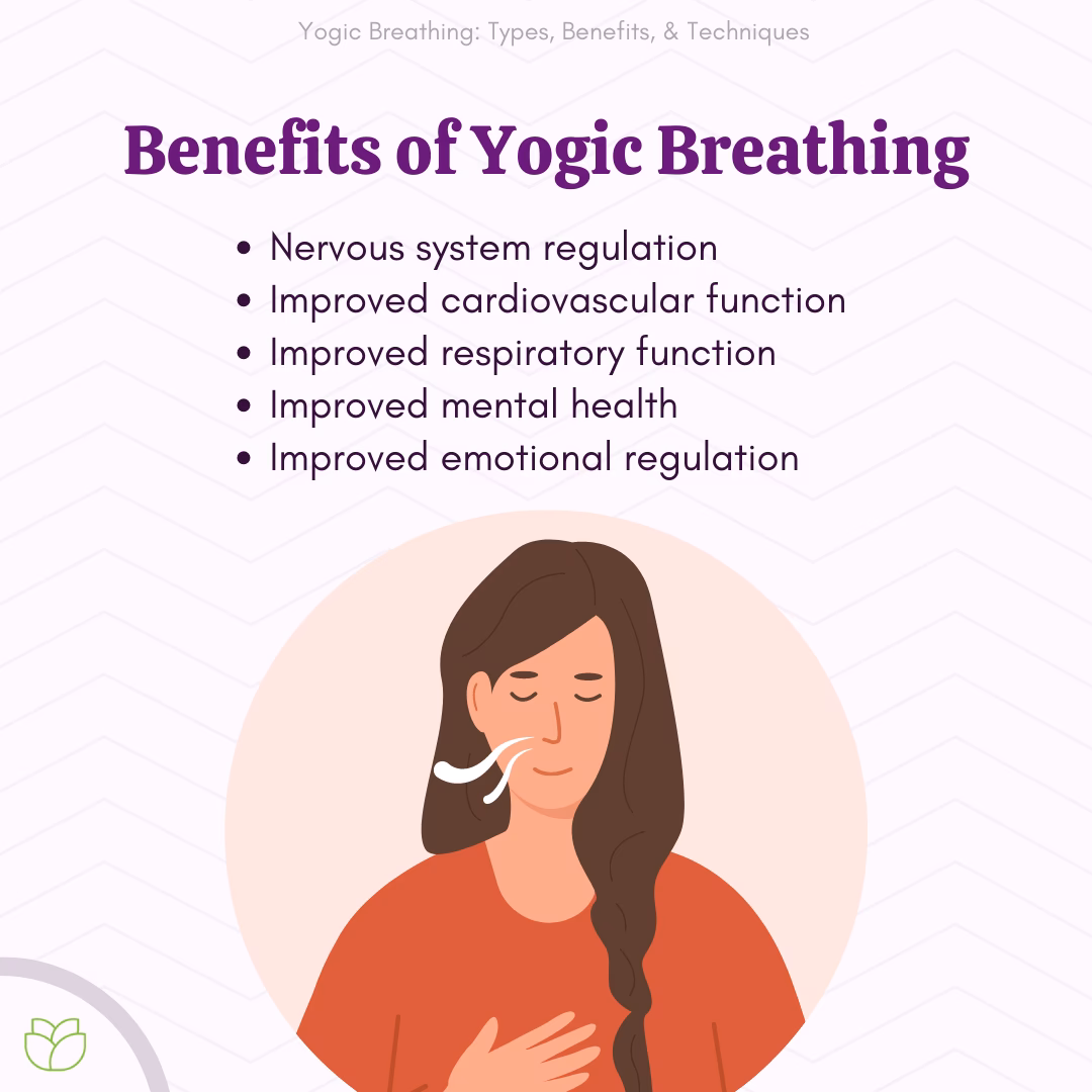 What are the benefits of yoga breathing?