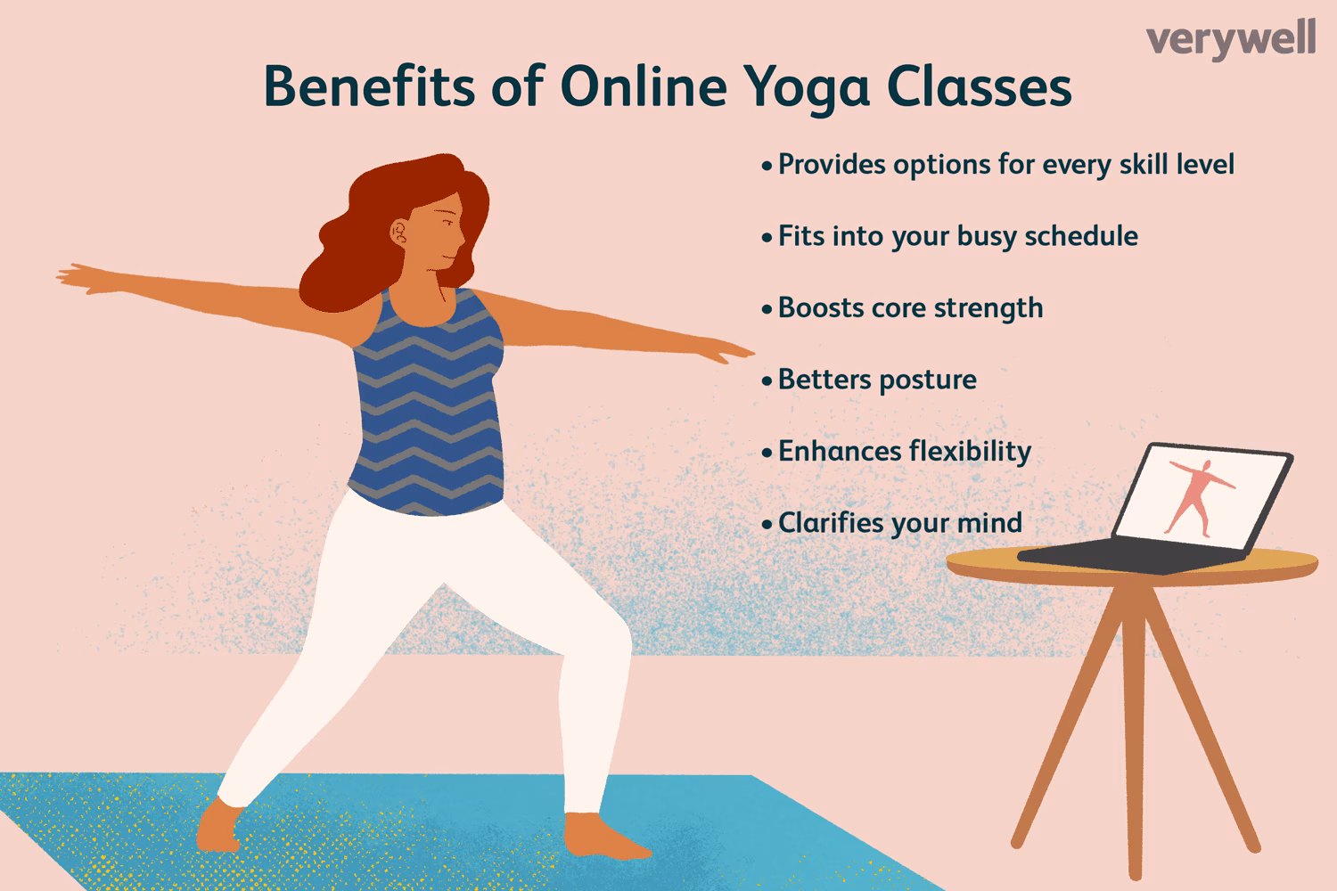 What is the best free online yoga?