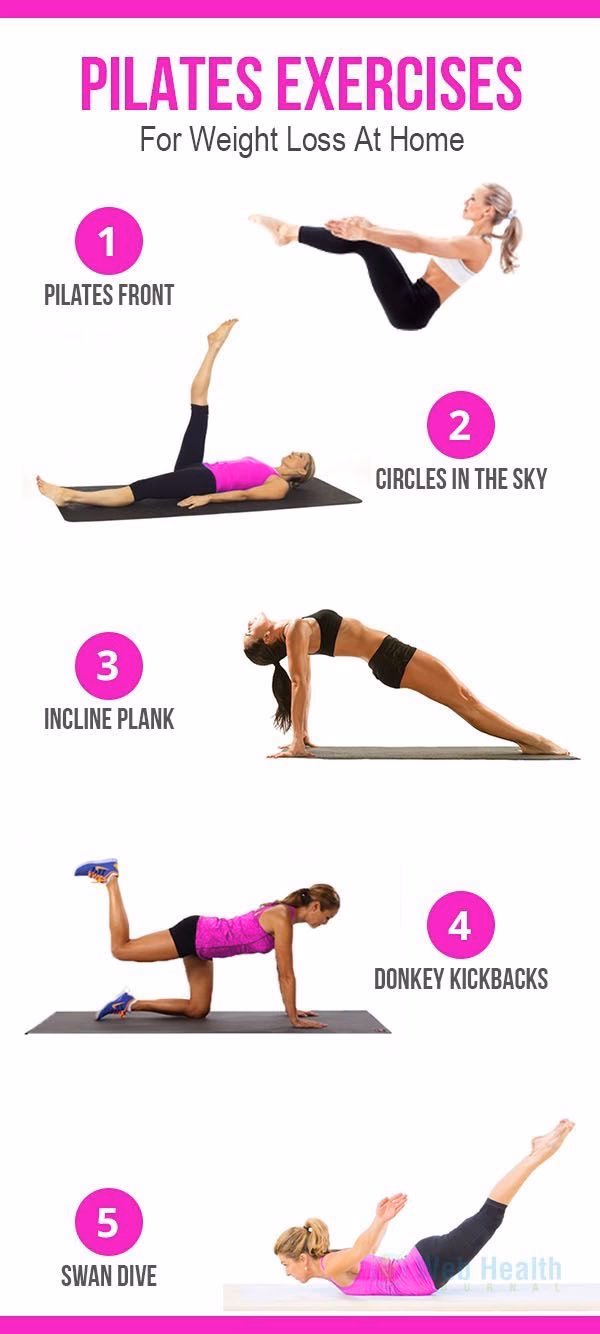 What type of Pilates is best for weight loss?