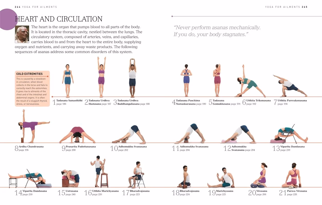 How long does it take to get certified in Iyengar yoga?