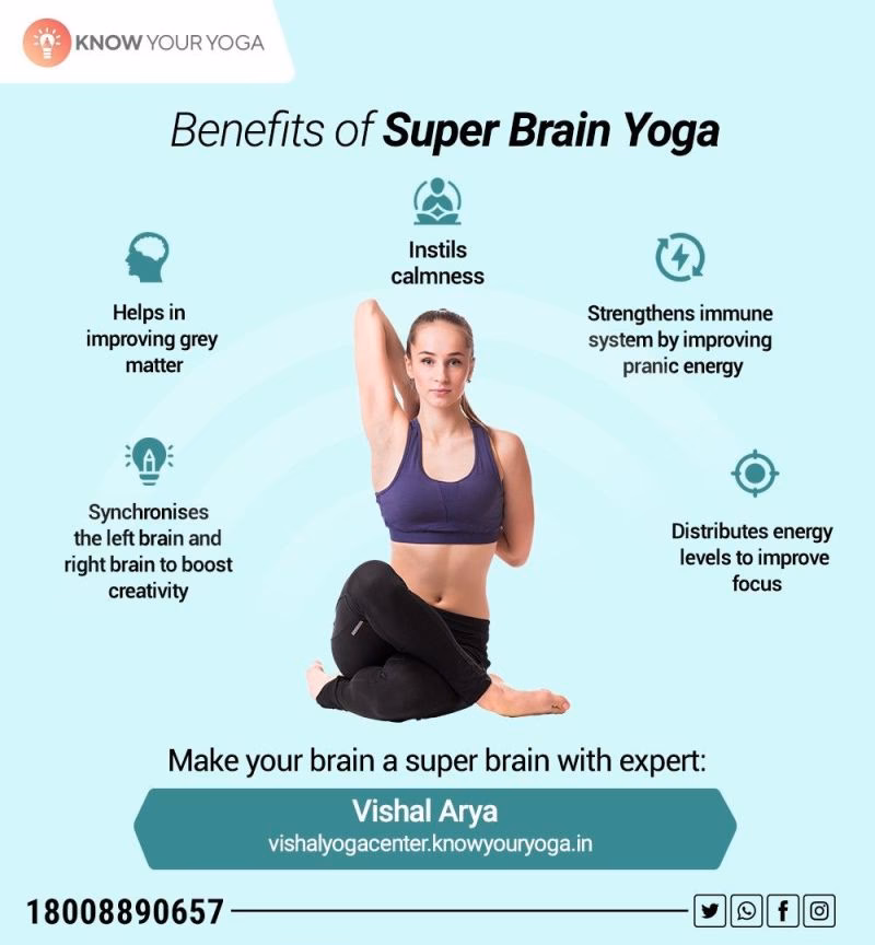How does yoga help the brain?
