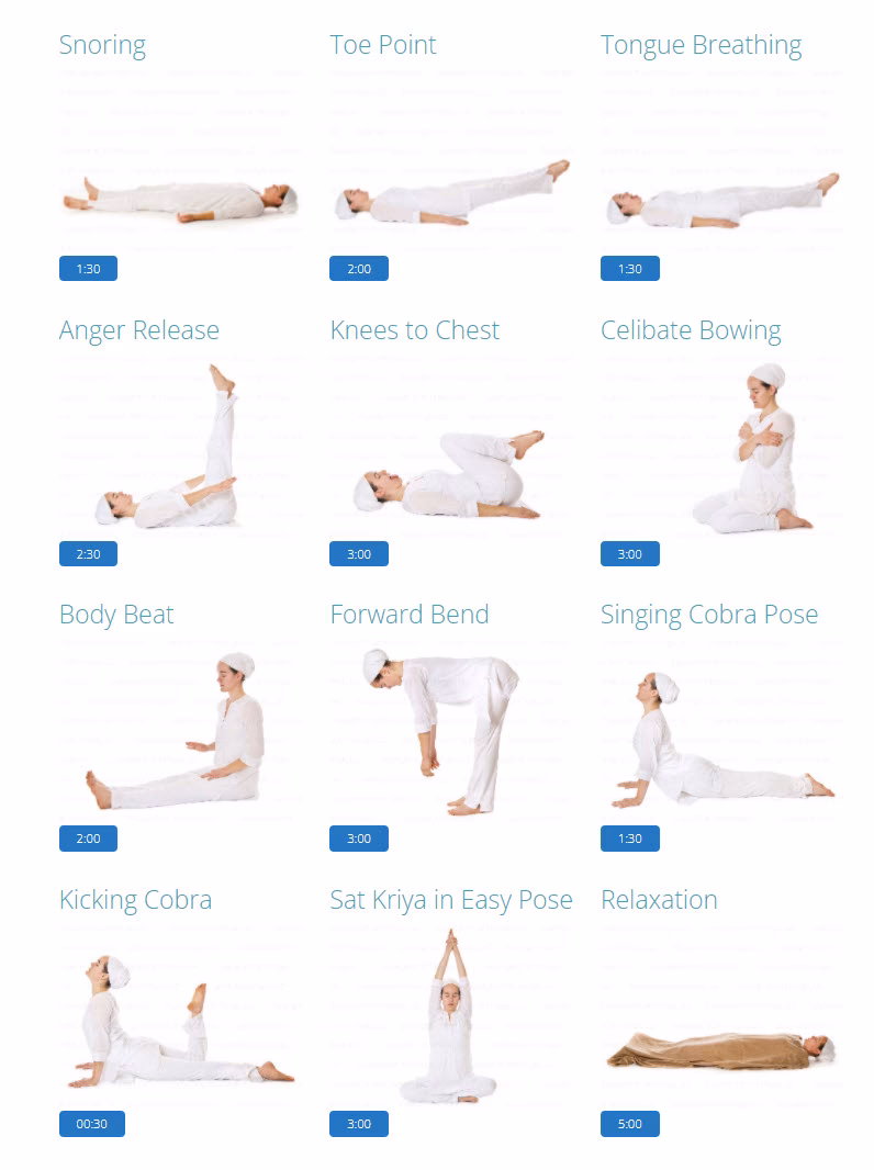 Which yoga is best for celibacy?