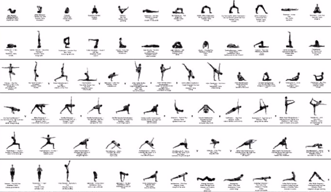 ¿Cómo se llaman todas las posturas de yoga?