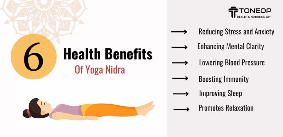 What is the practice of deep relaxation?