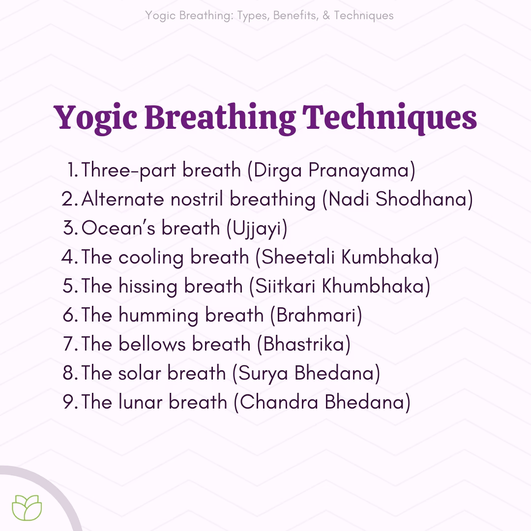 What are the 3 types of breathing exercises?