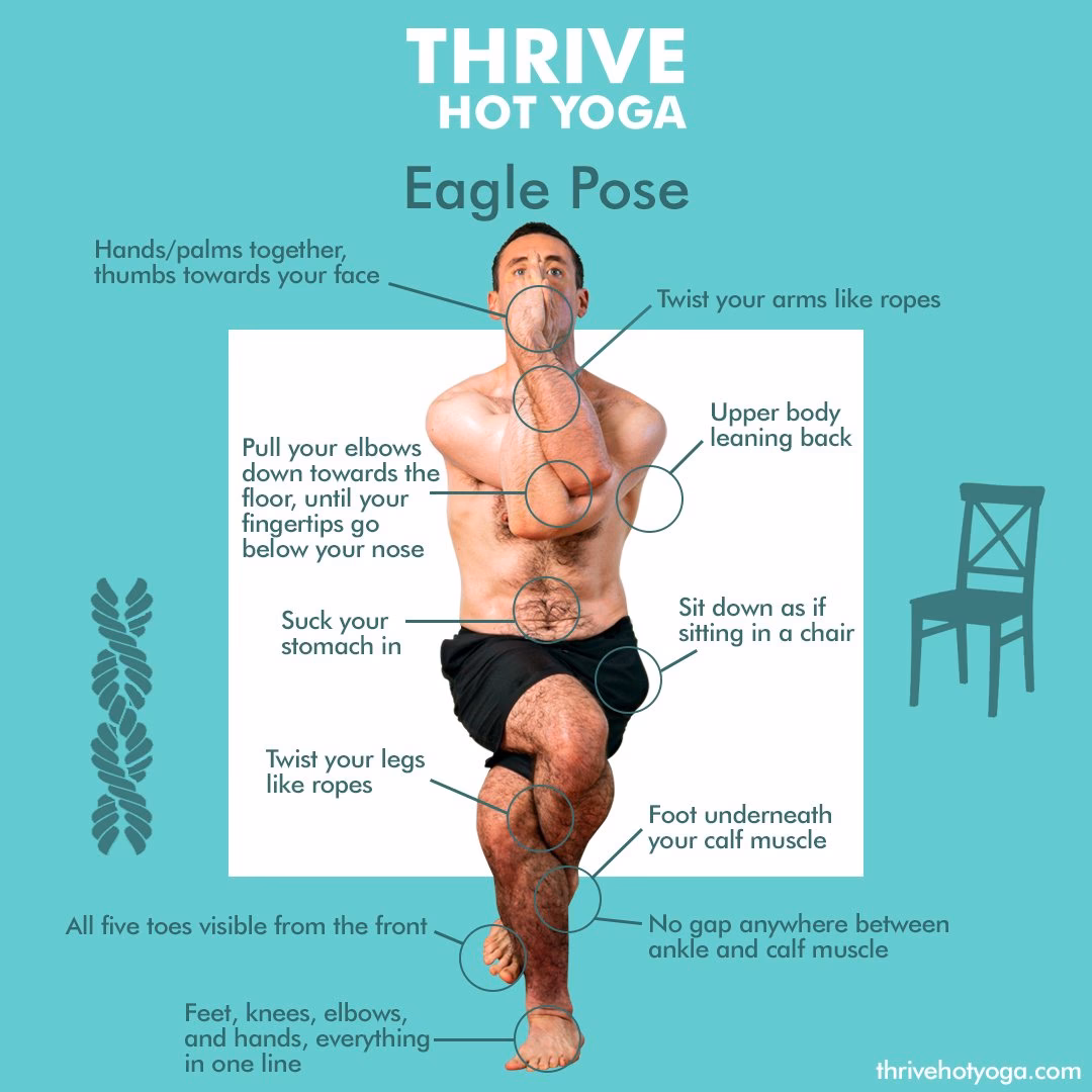 What is the Eagle Pose good for?