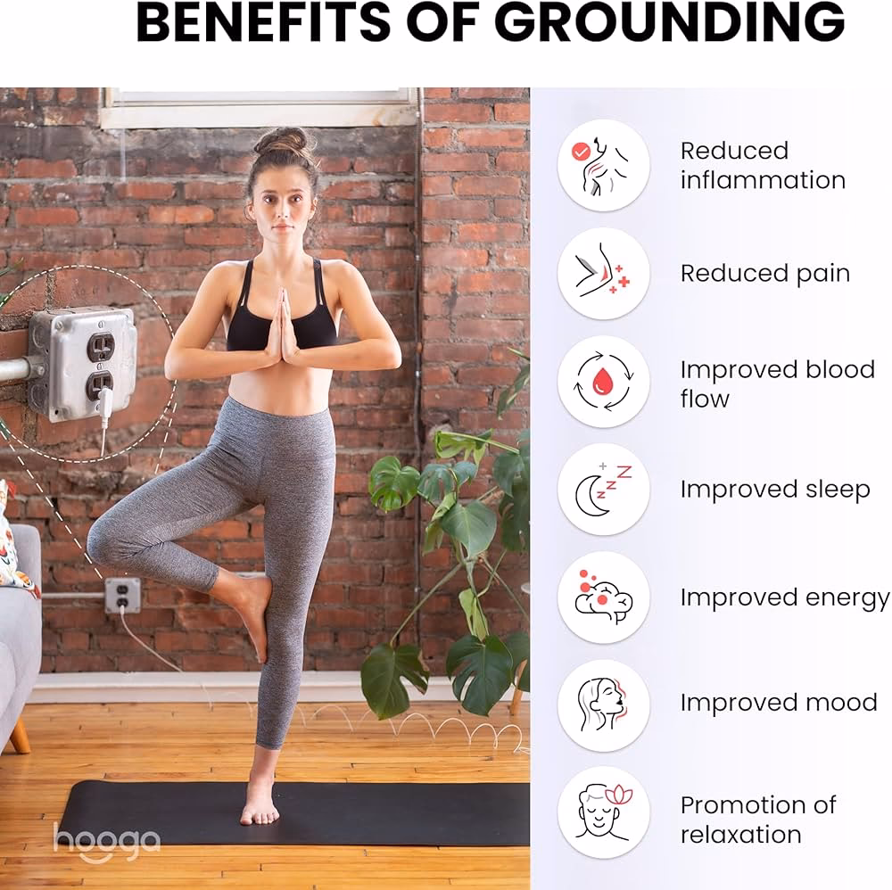 When should you not use a grounding mat?