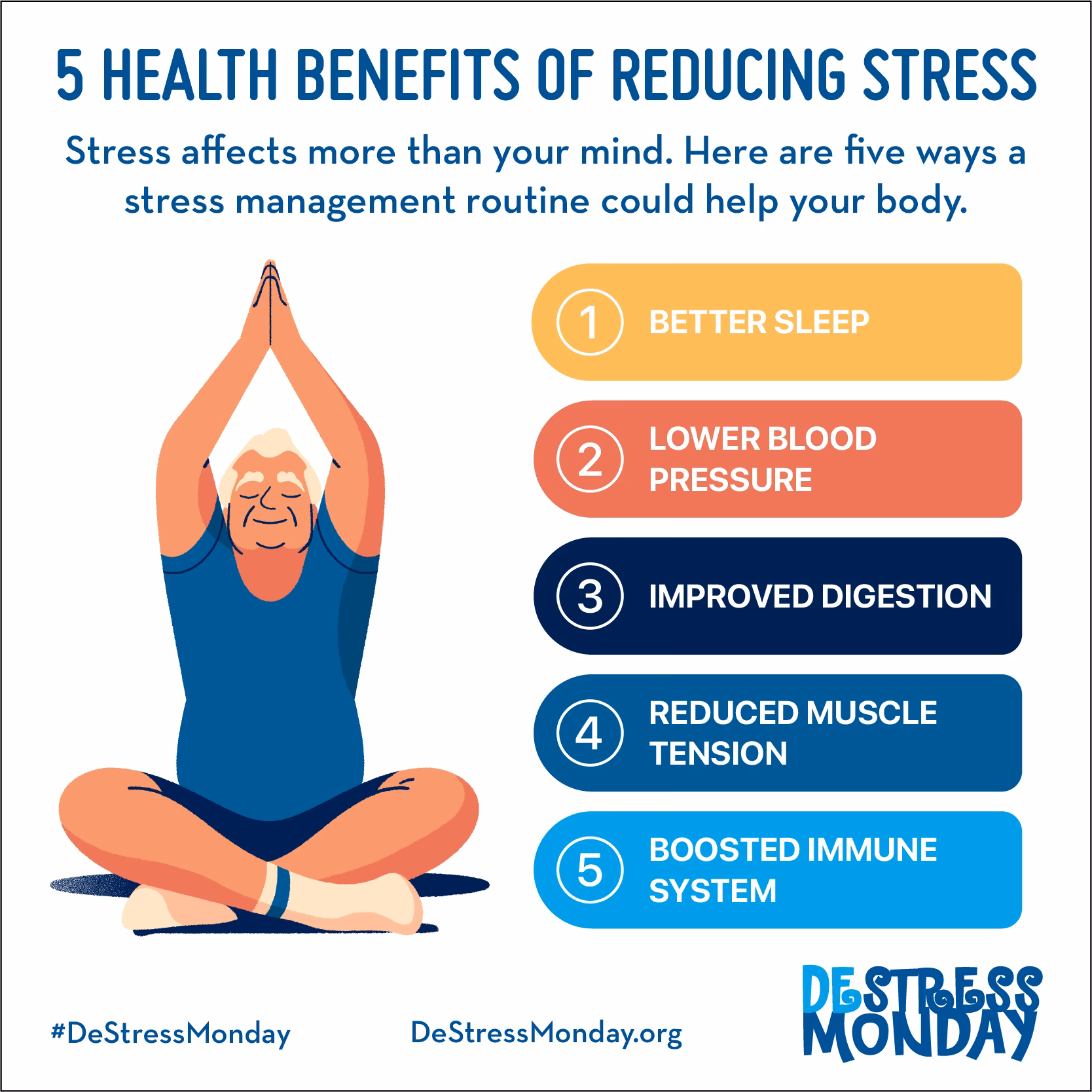 What are the 5 R's of stress management?
