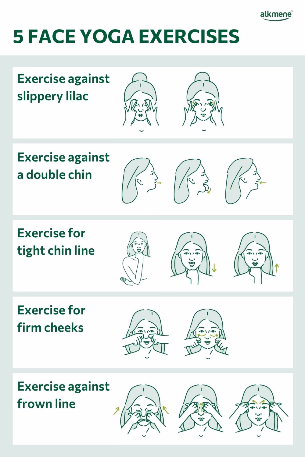 Does face yoga work for the chin?