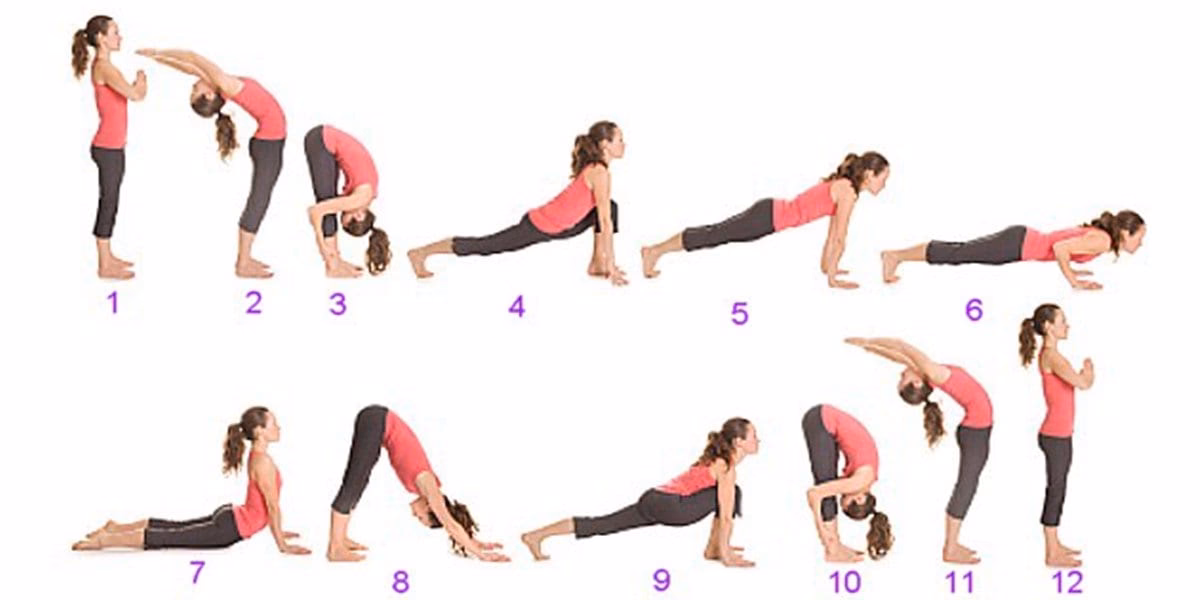 What is fascial yoga?