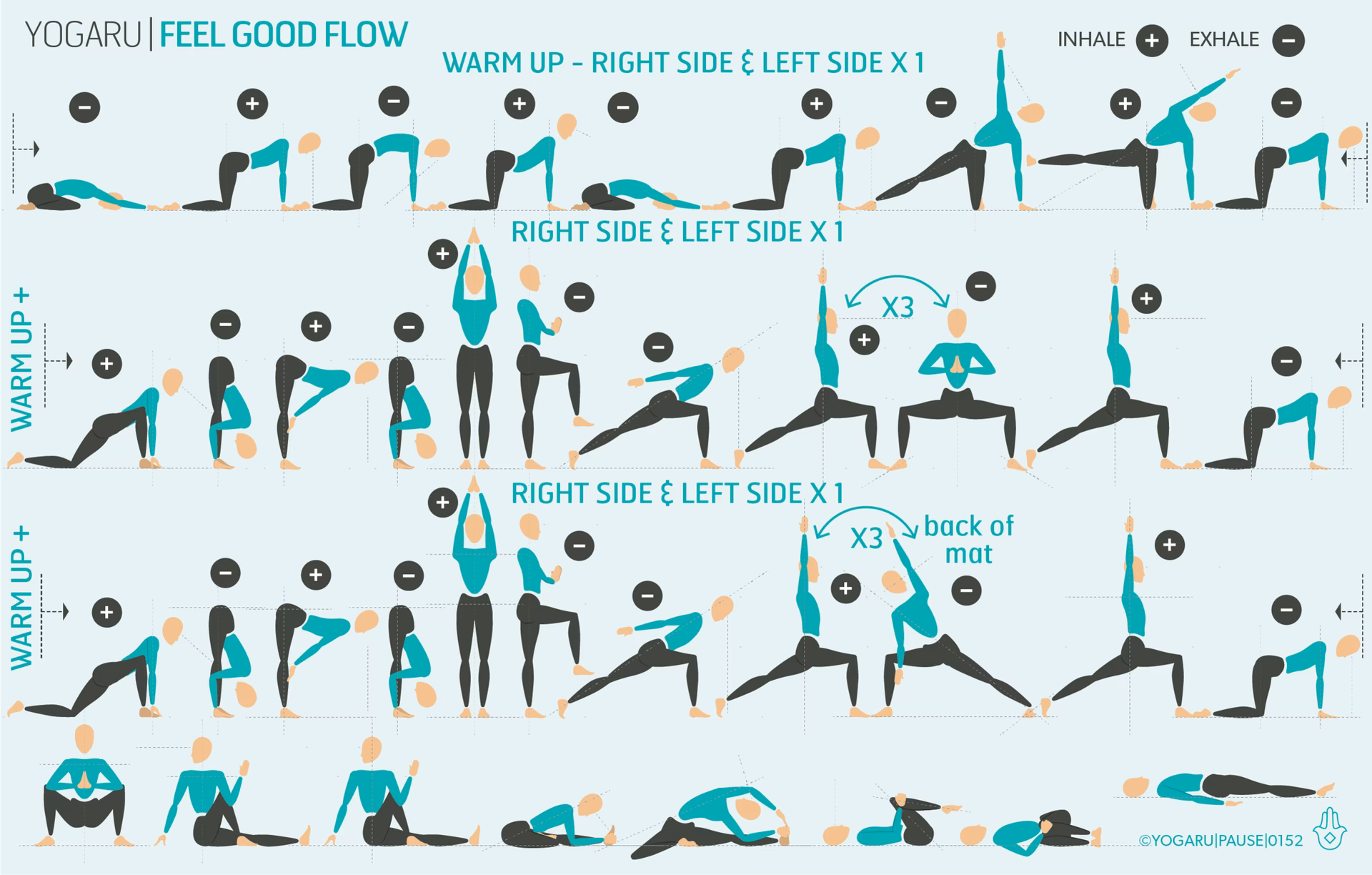 What is the yoga word for happy?