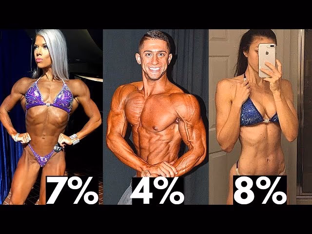 What body fat percentage do supermodels have?