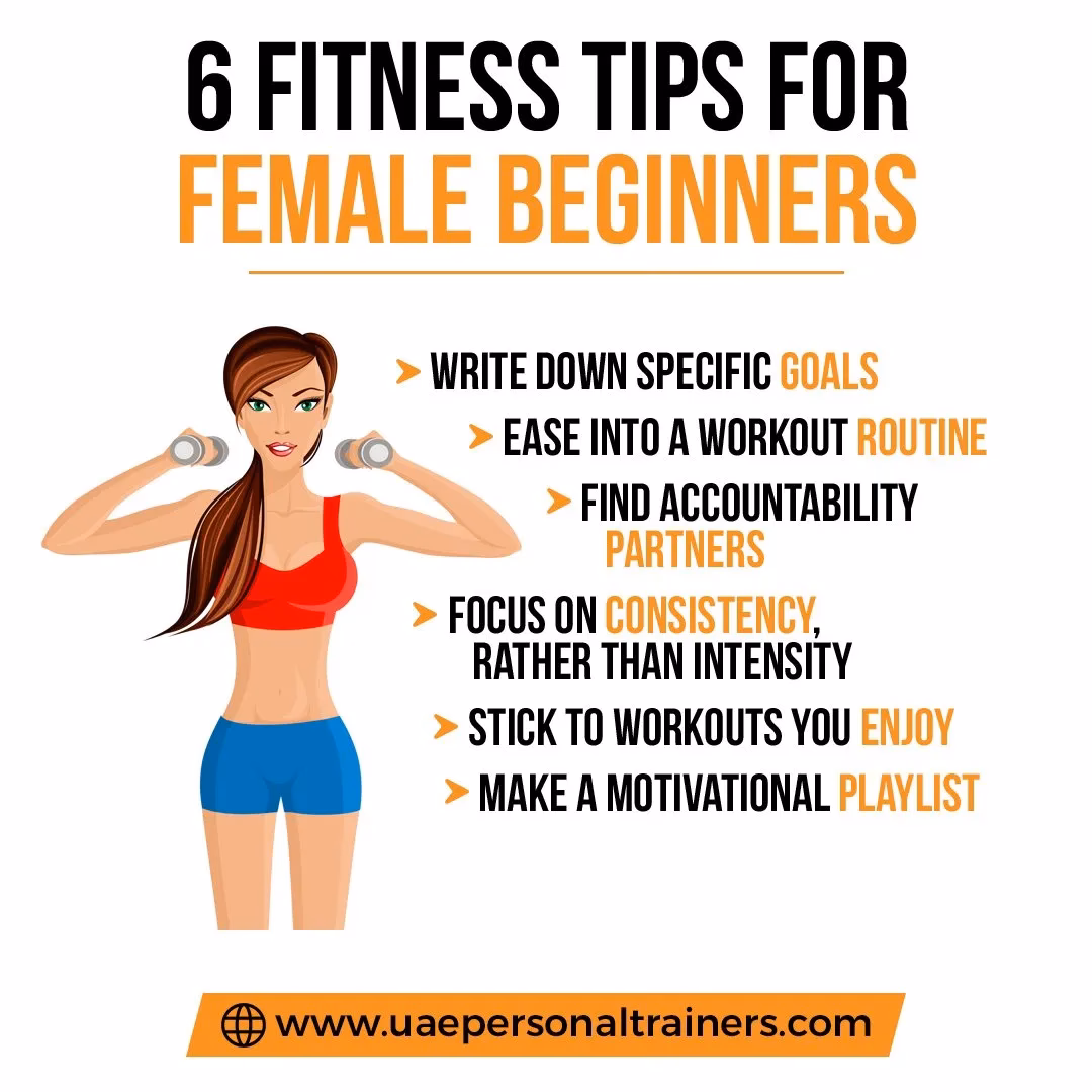 What is the 3/2/1 rule in gym?