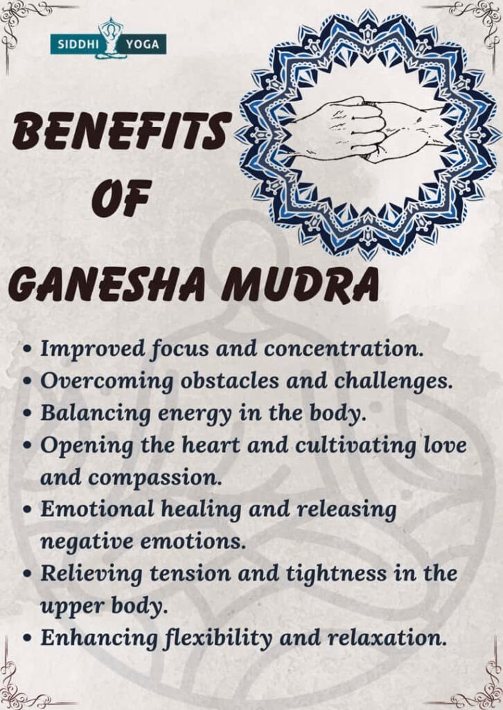 What is the full mantra of Om Shreem Hreem Kleem Glaum Gam Ganapataye?