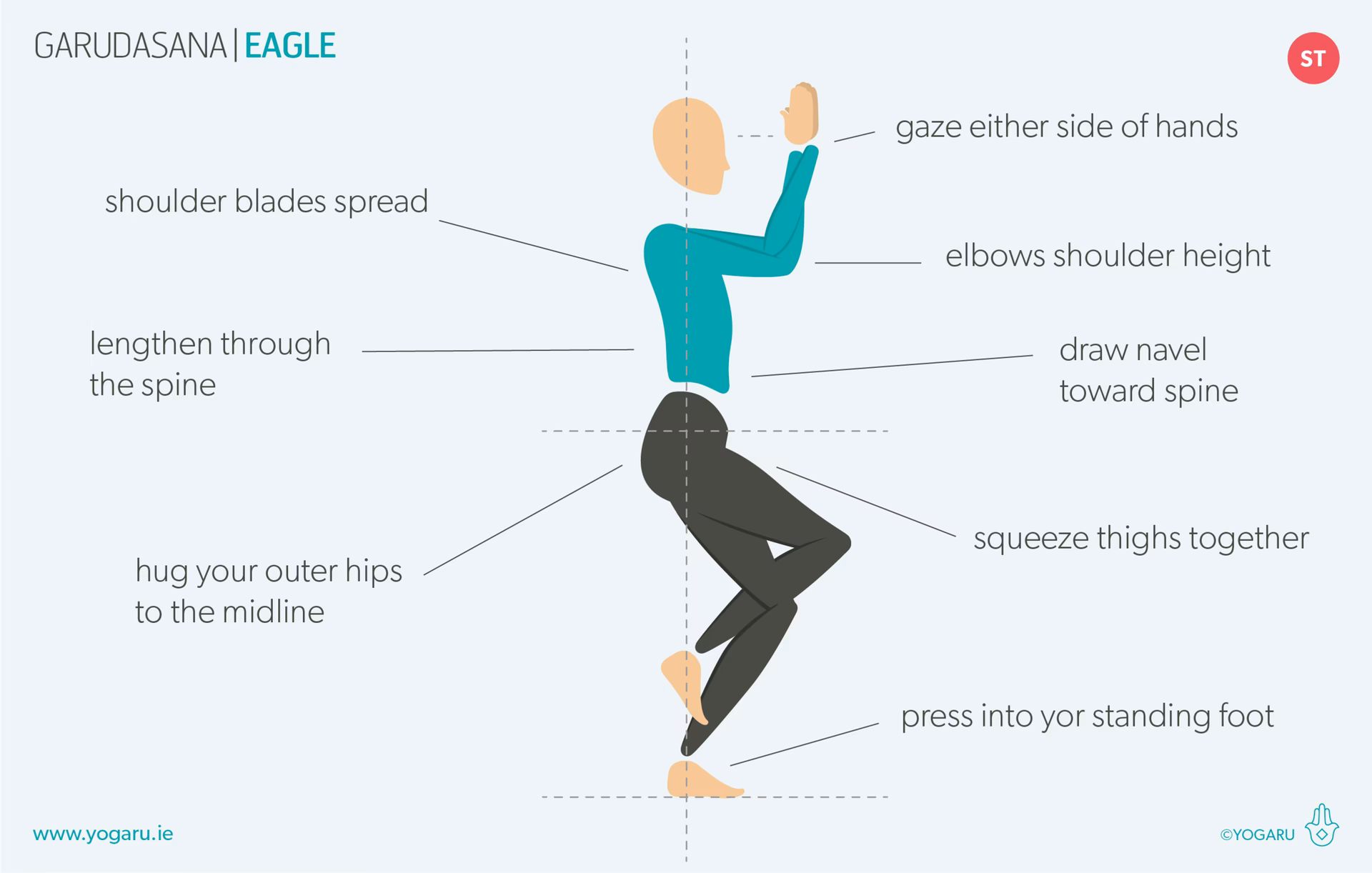What is a lateral pose in yoga?