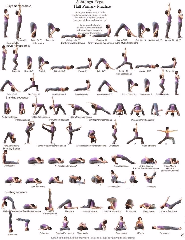 Why is Ashtanga yoga not practiced on moon days?