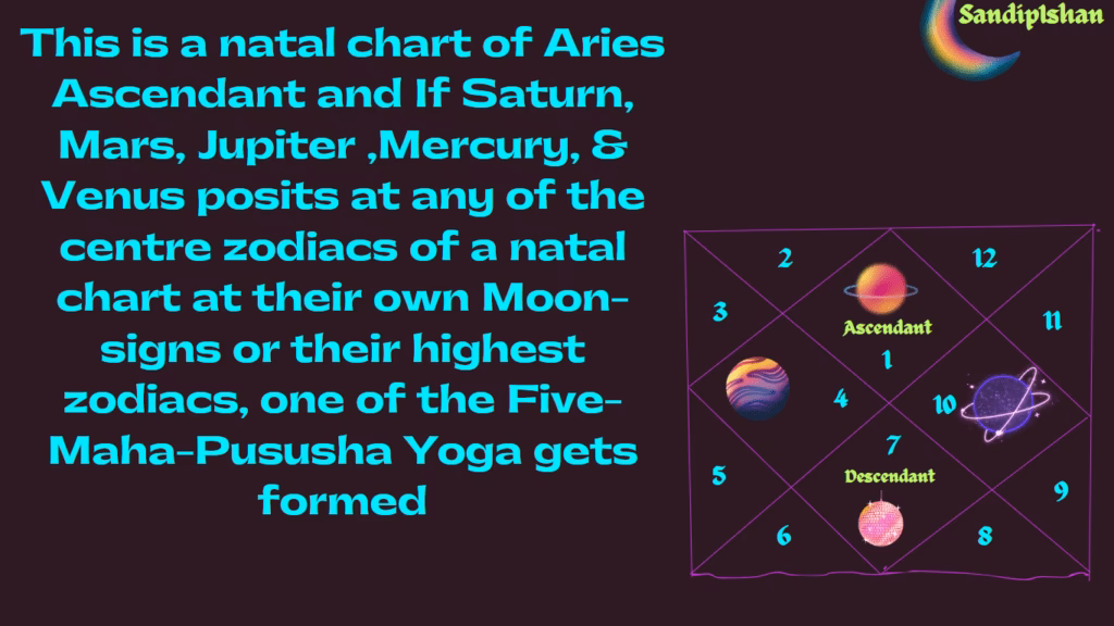 What are the benefits of the hamsa?