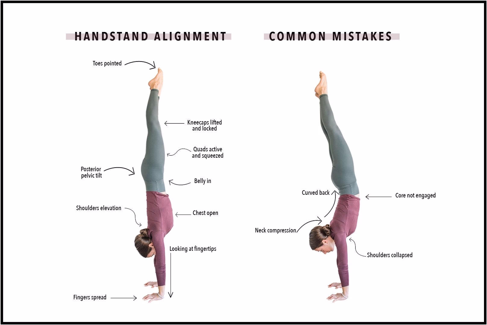 Is handstand good for your brain?