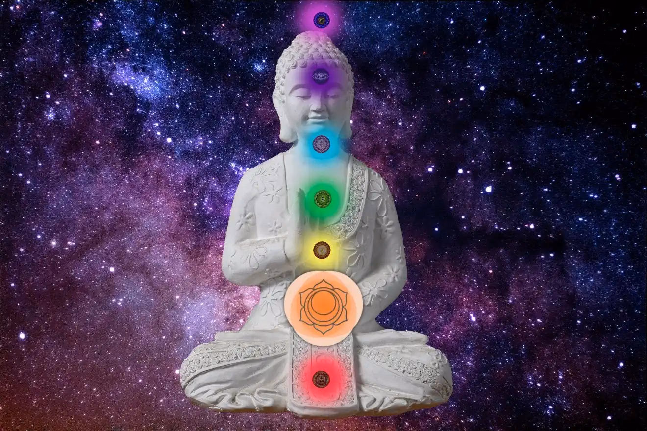 What does the Hara Chakra do?