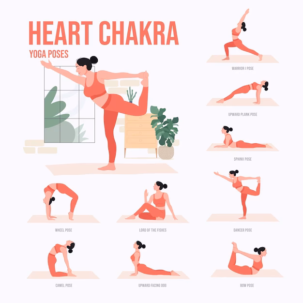 What emotion is stored in the heart chakra?