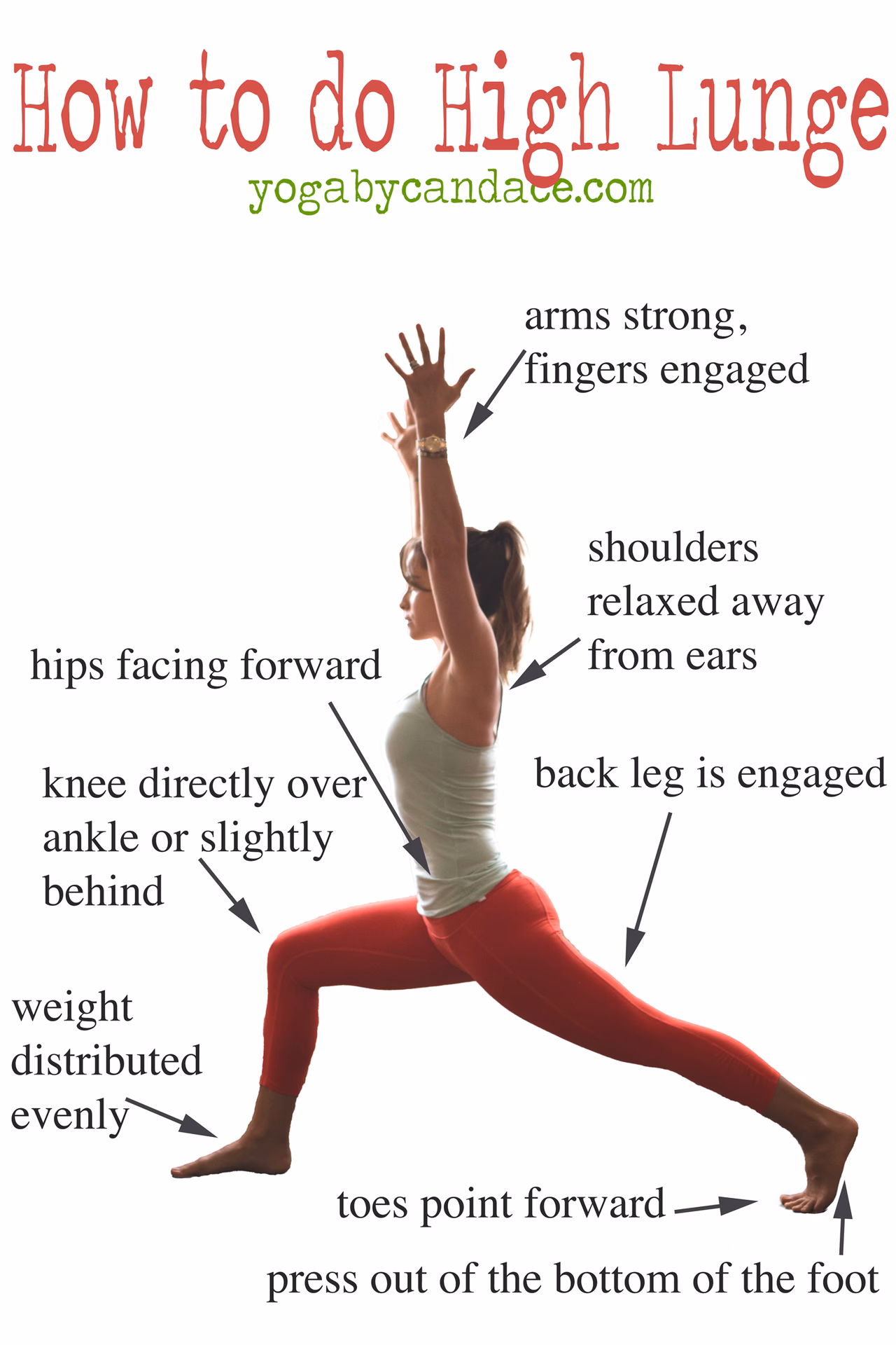 What is the difference between Warrior 1 and high lunge yoga?