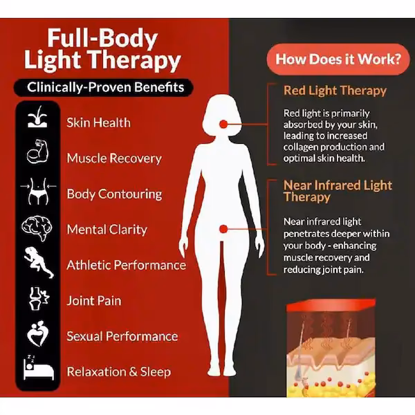 What is the difference between hot yoga and infrared yoga?