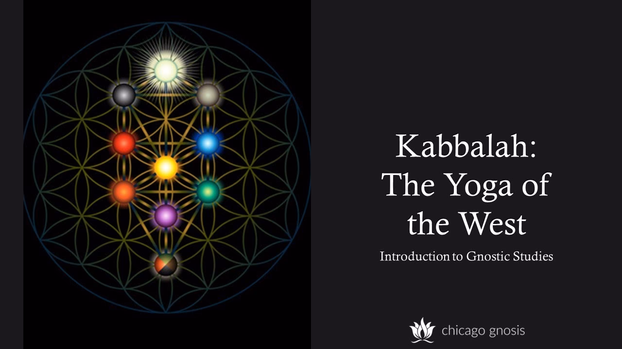 What is the Kundalini in Kabbalah?