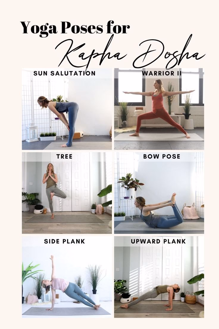 What is Kapha in yoga?