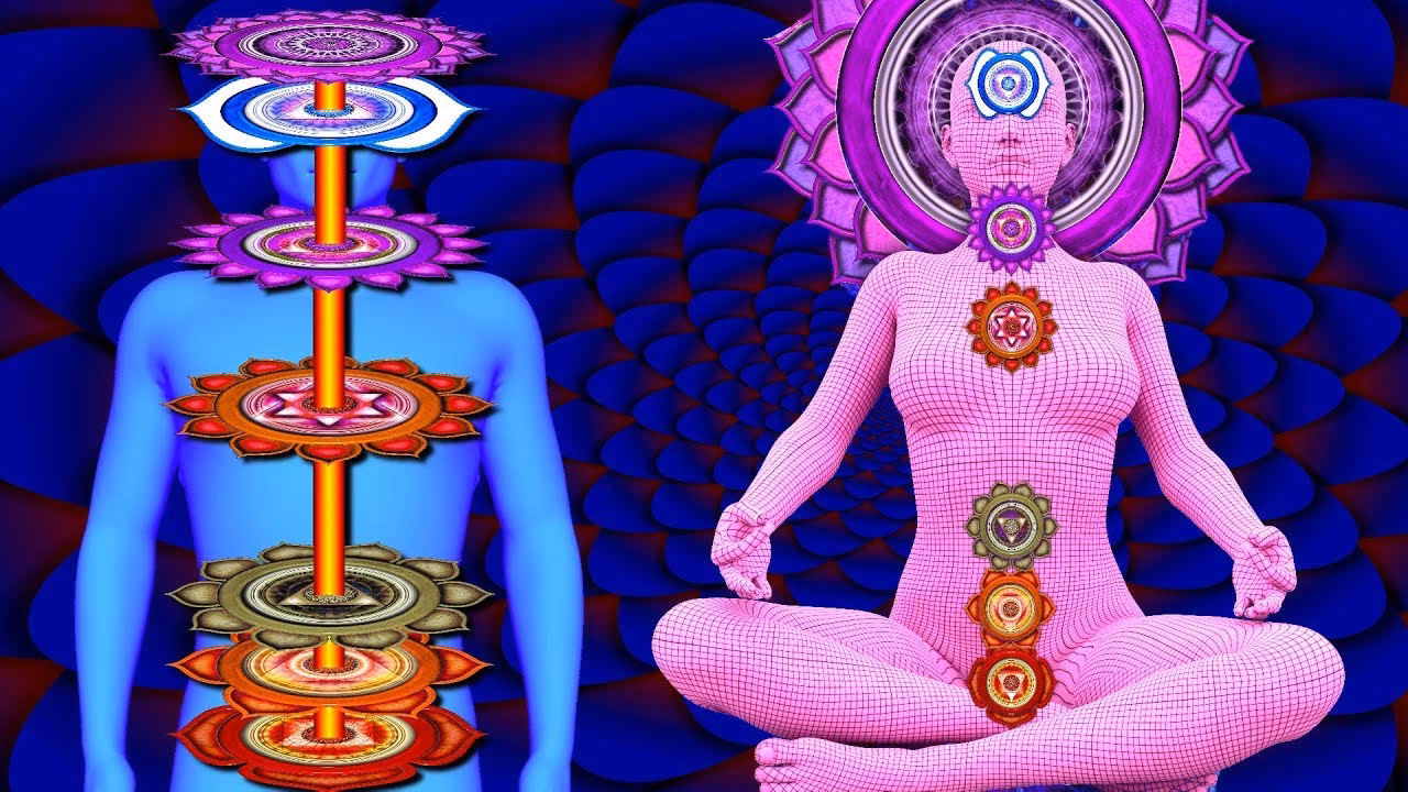 Where did Kundalini Yoga originate?