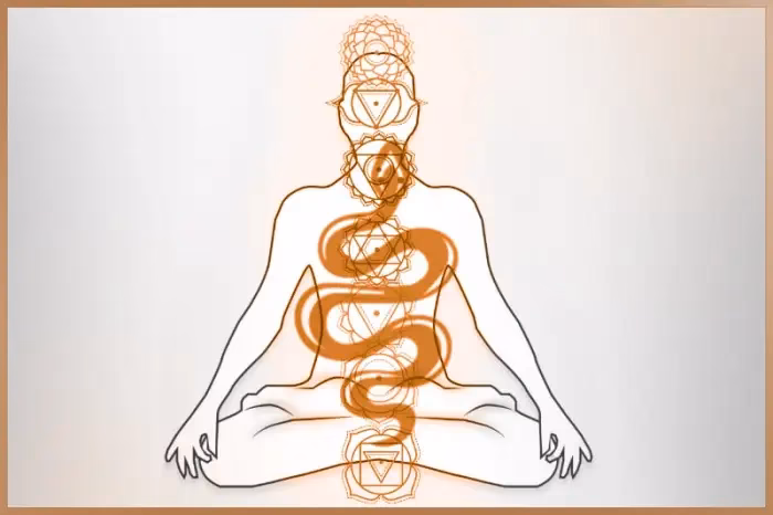 What does the snake represent in Kundalini?