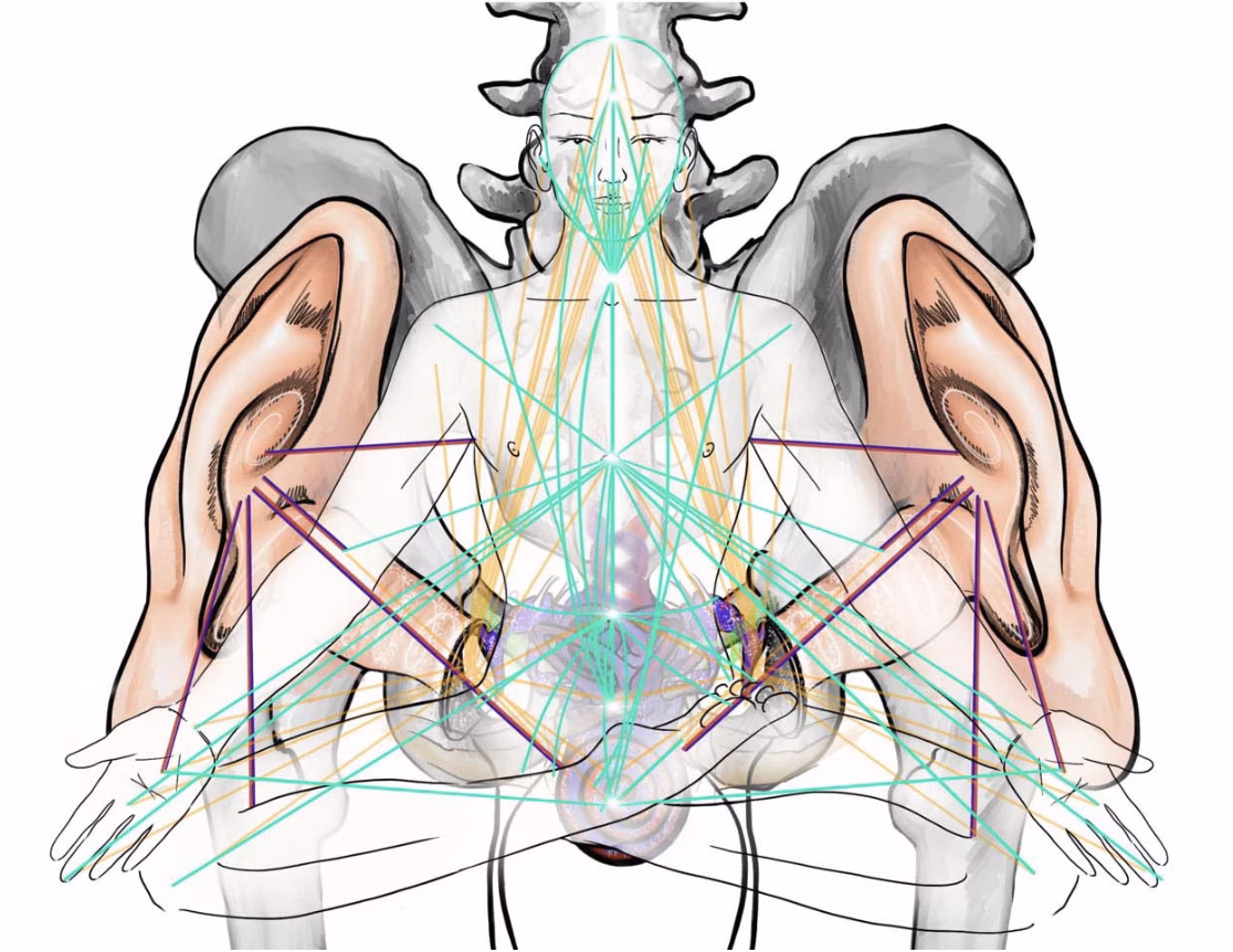 What is the benefit of laya yoga chant?