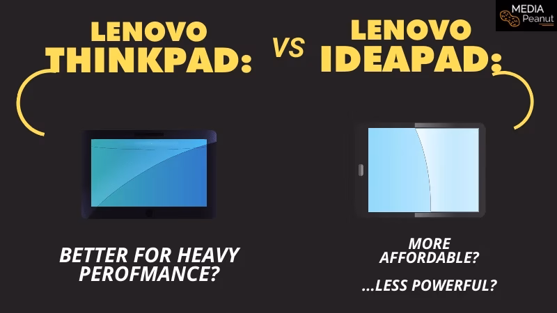 Hvad er forskellen på Lenovo ThinkPad og IdeaPad?