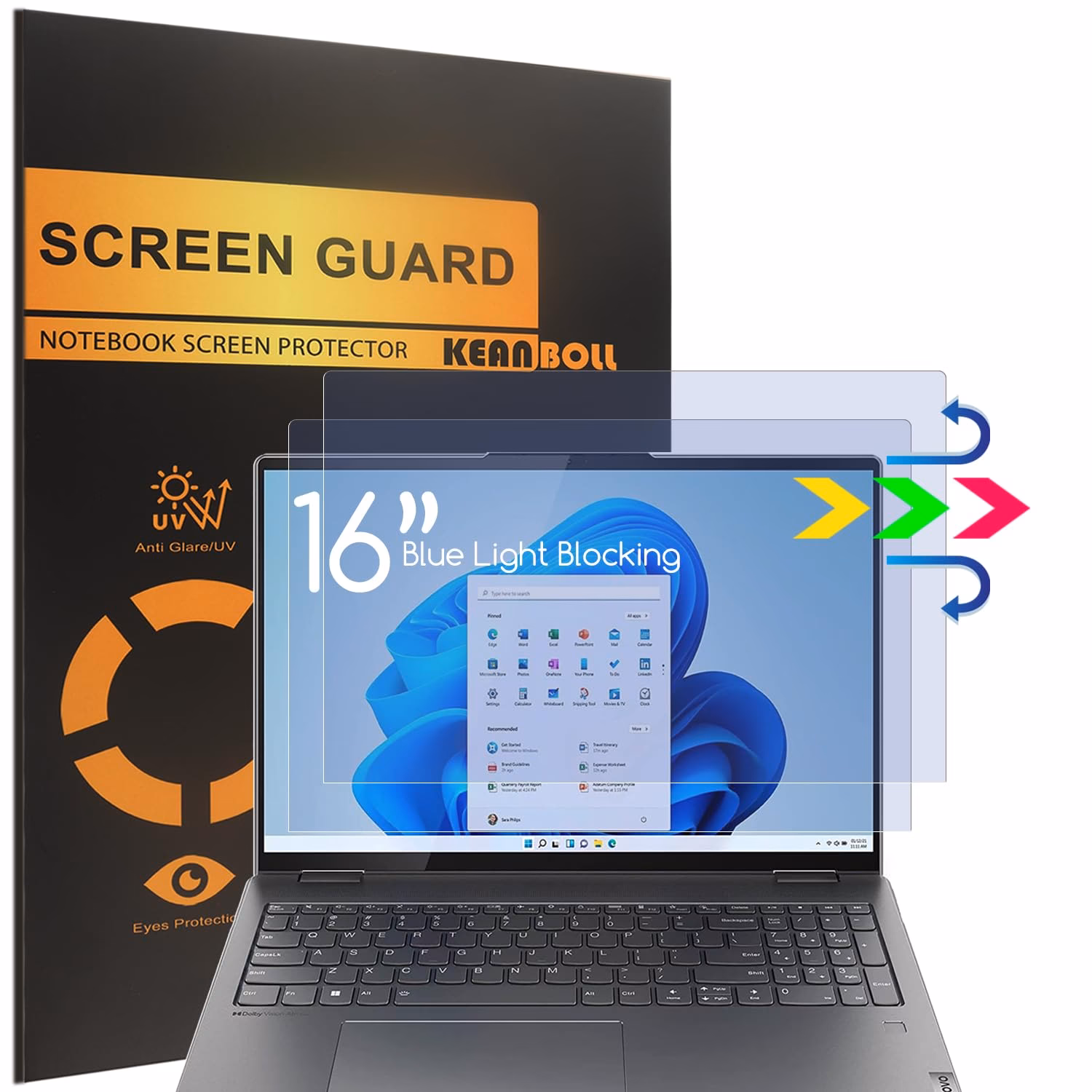 Does Lenovo Yoga have a privacy screen?