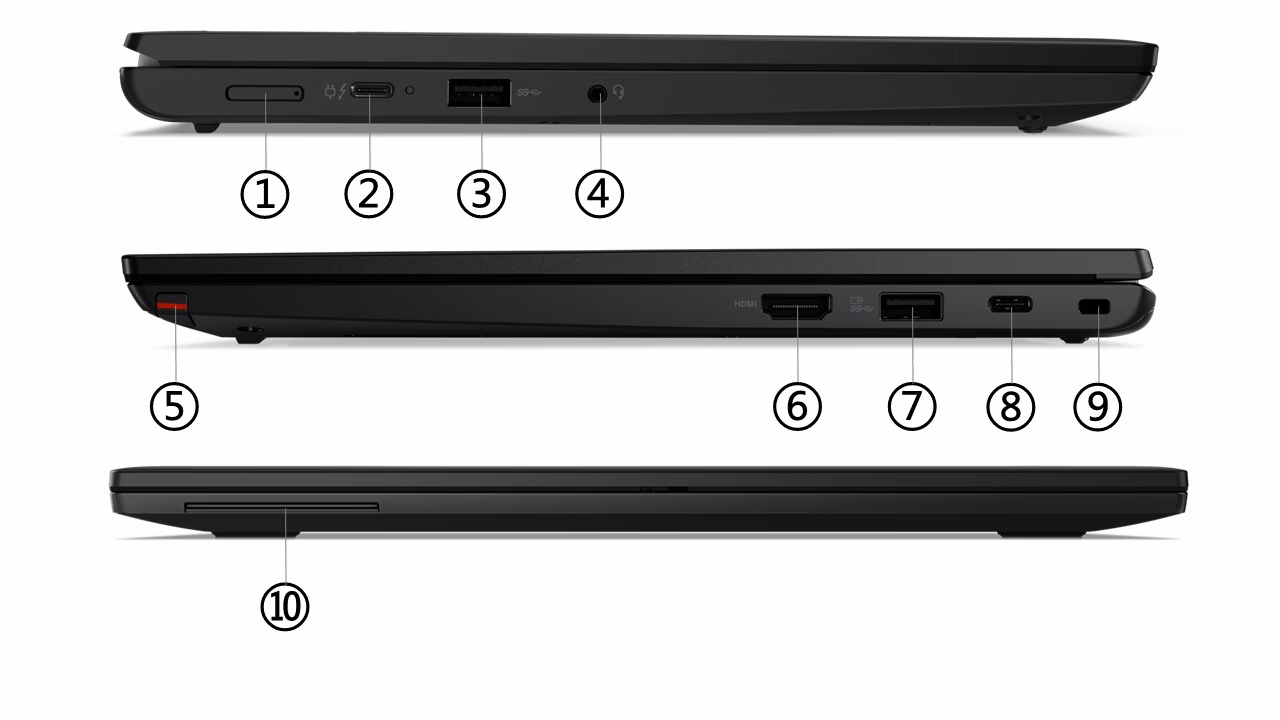 What ports does the Lenovo Yoga 6 have?
