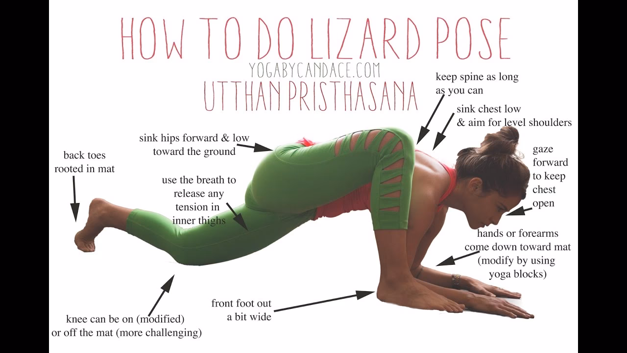 Why is lizard pose so difficult?