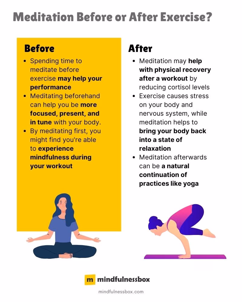 Is it good to meditate after yoga?