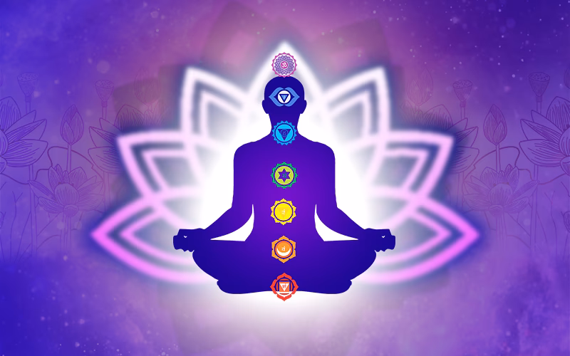 What is the mind body soul concept?