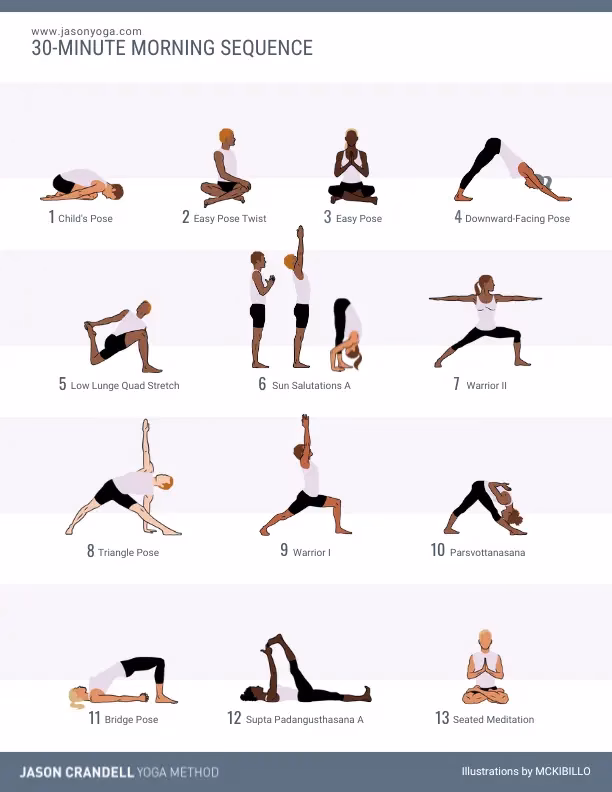 What is sunrise yoga called?