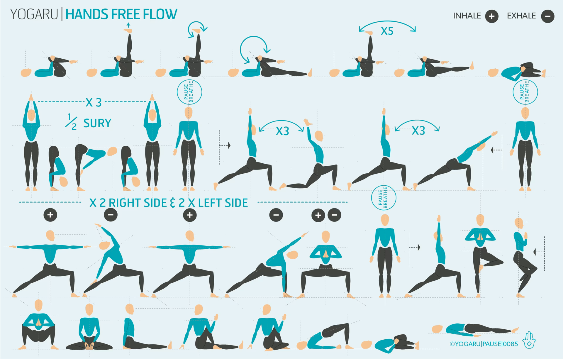 How to do yoga when you have bad wrists?