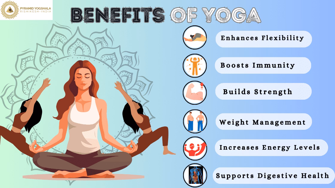 Did Krishnamurti do yoga?