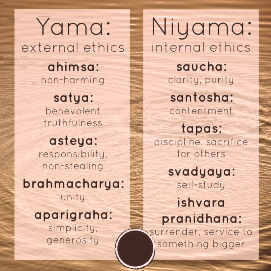 How to practice yama and Niyama?