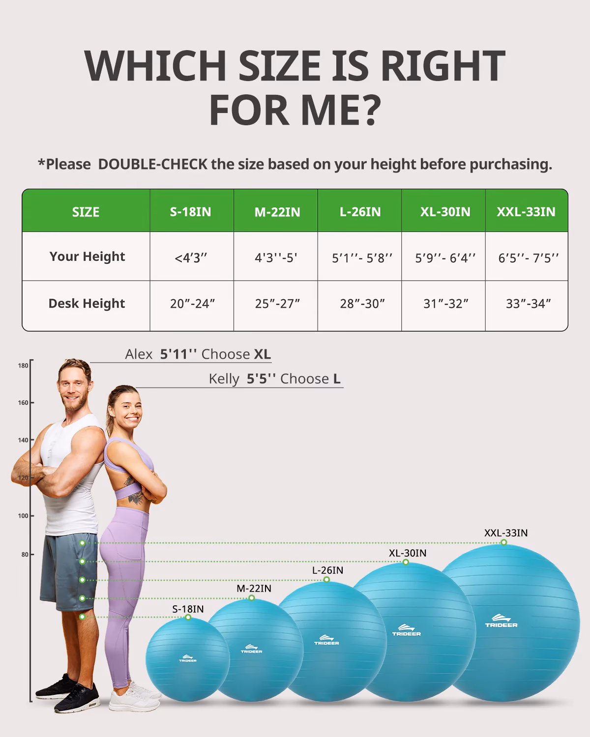 How do I know what size birthing ball to get?