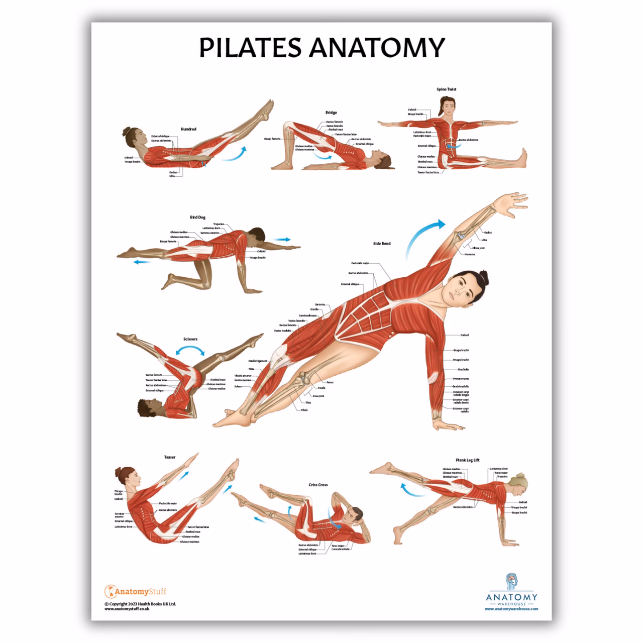 What is Pilates most effective for?