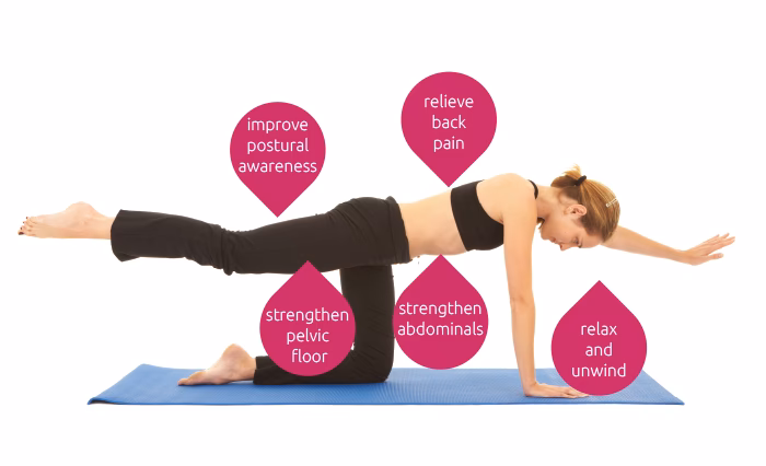 Is Pilates ok for diastasis recti?