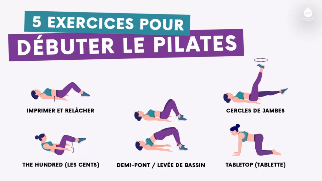 Quelle est la routine de Pilates pour les débutants ?