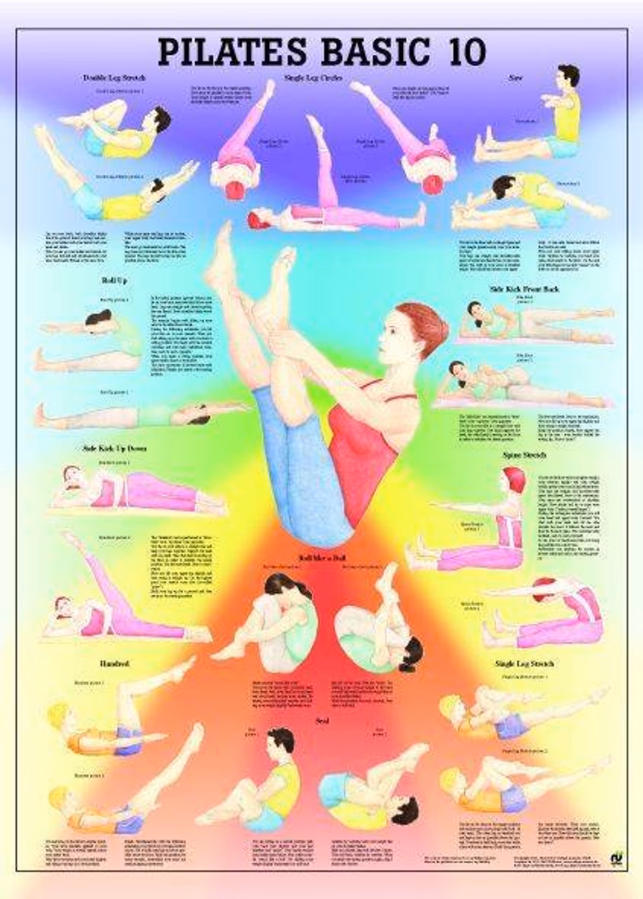 What is a famous Pilates quote?