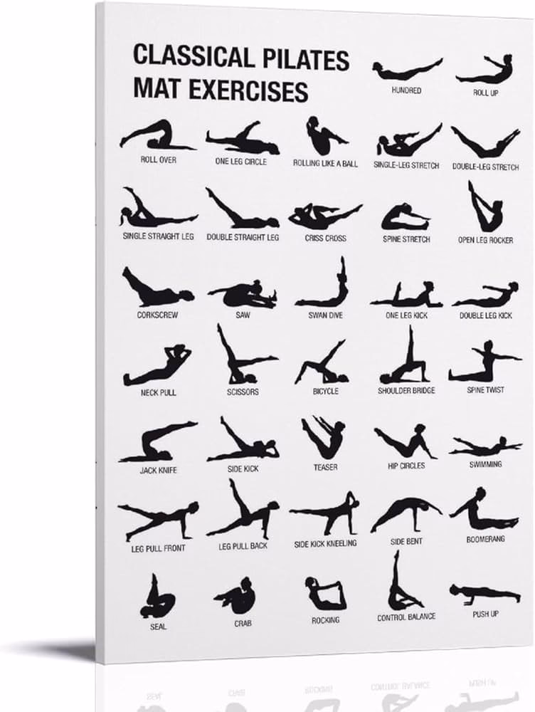 What is a famous Pilates quote?